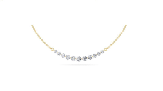 14KY 3ctw F+VS+ Lab Grown Diamond Necklace